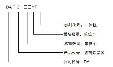 一體式濾筒除塵器型號(hào)說(shuō)明